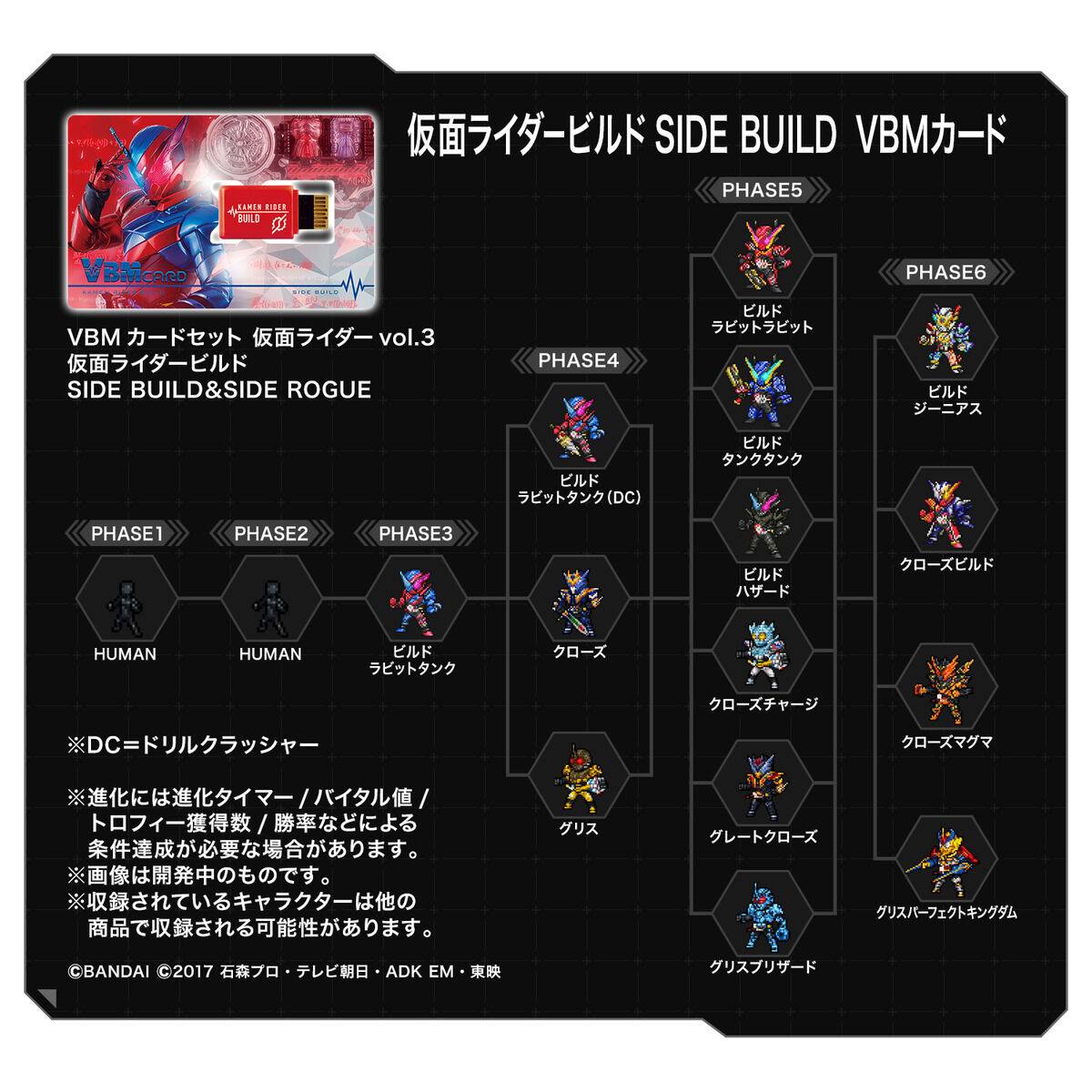 Vital Bracelet Characters Kamen Rider Dim Card Vol 3 KAMEN RIDER BUILD ...